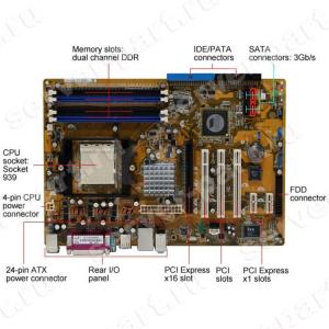 Материнская Плата ASUS K8T890 S939 4DualDDR400 4SATAII U133 PCI-E16x 2PCI-E1x 3PCI ADI-6ch LAN ATX(A8V-XE)