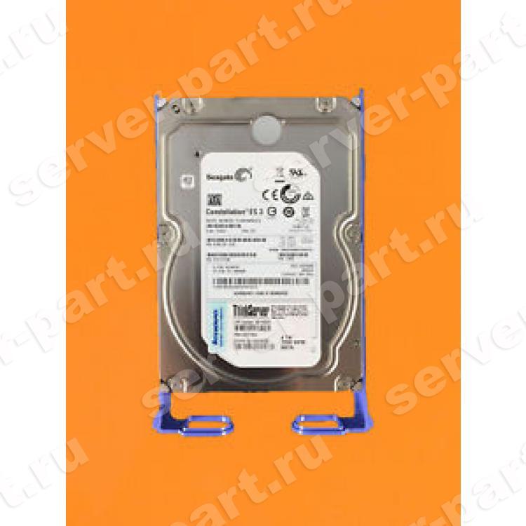 Жесткий Диск Lenovo (Western Digital) RE4 WD1003FBYX-88Y7B0 1Tb (U300/7200/64Mb) TLER RAFF SATAII Simple Swap For ThinkServer Gen4 TD340 TS440 TS140(91Y1655)